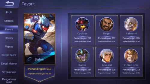 Akun Saber Fullskin + 6 season skin  bonus COCTH10