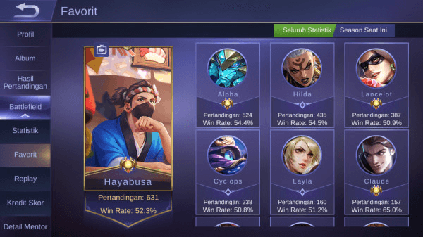 Gambar Product Akun Sultan spesial Hayabusa emblem Max 3
