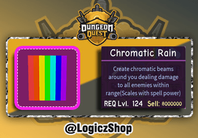 Product Showcase