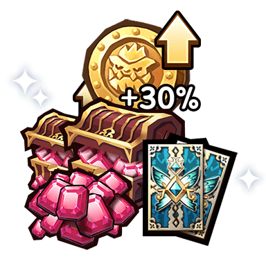 Seven Knights Idle Adventure - Top Up Login Premium Gold Coin Buff Monthly Subscription