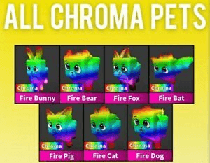 Gambar Product All chroma pet set - Murder mystery 2