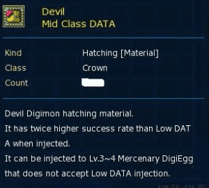 Mid Data Devil