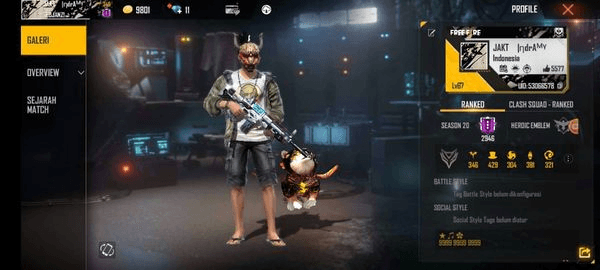 Gambar Product Martial Artist Set