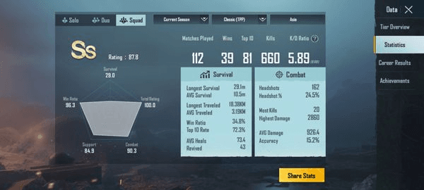Gambar Product Akun PUBGM Tier Diamond 5 Asia Set Season 19 KD TINGGI