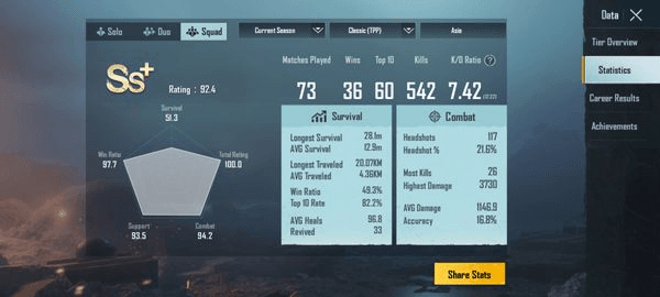 Gambar Product Akun PUBGM Tier Diamond 5 Asia Set Season 19 KD Mantap