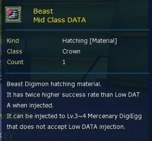 Mid Data Beast