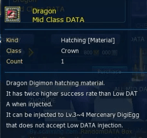Mid Data Dragon