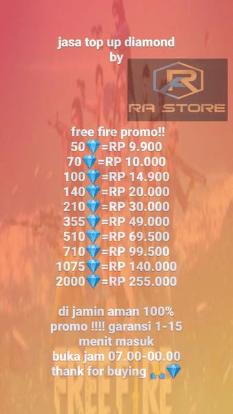 Gambar Product Gluttony Set