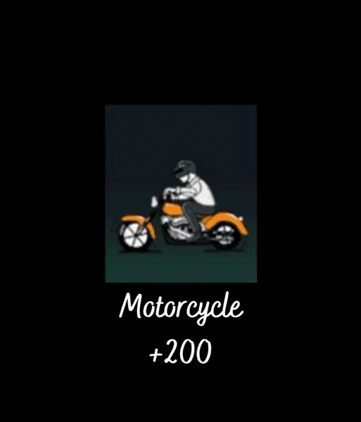 Gambar Product Popularity Motorcycle +200