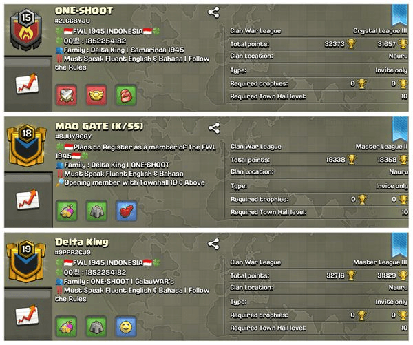 Gambar Product 	Clan Level 16