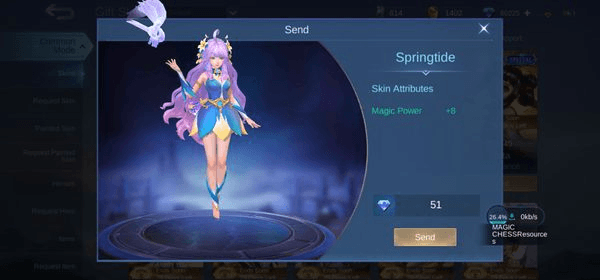 Gambar Product Springtide