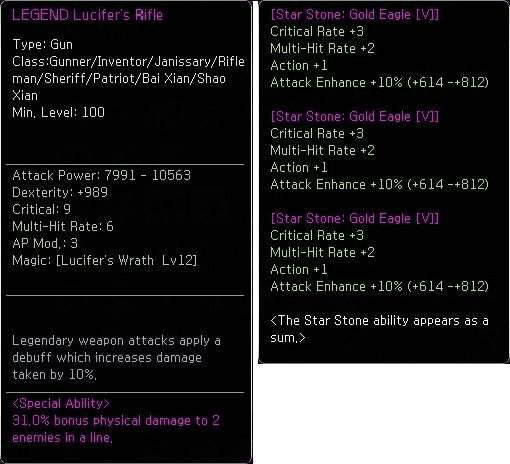 Gambar Product Legend Lucifer's Rifle GE V