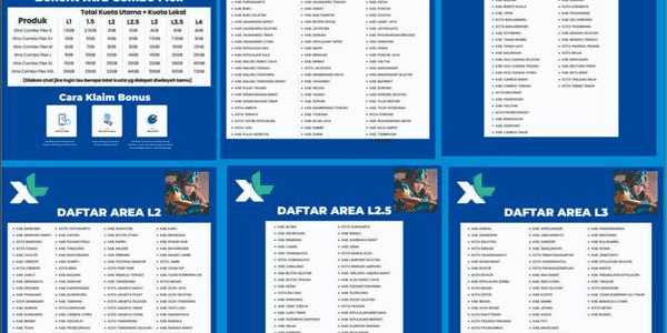 Gambar Product Data Combo Flex S 1.5GB (30Hari)
