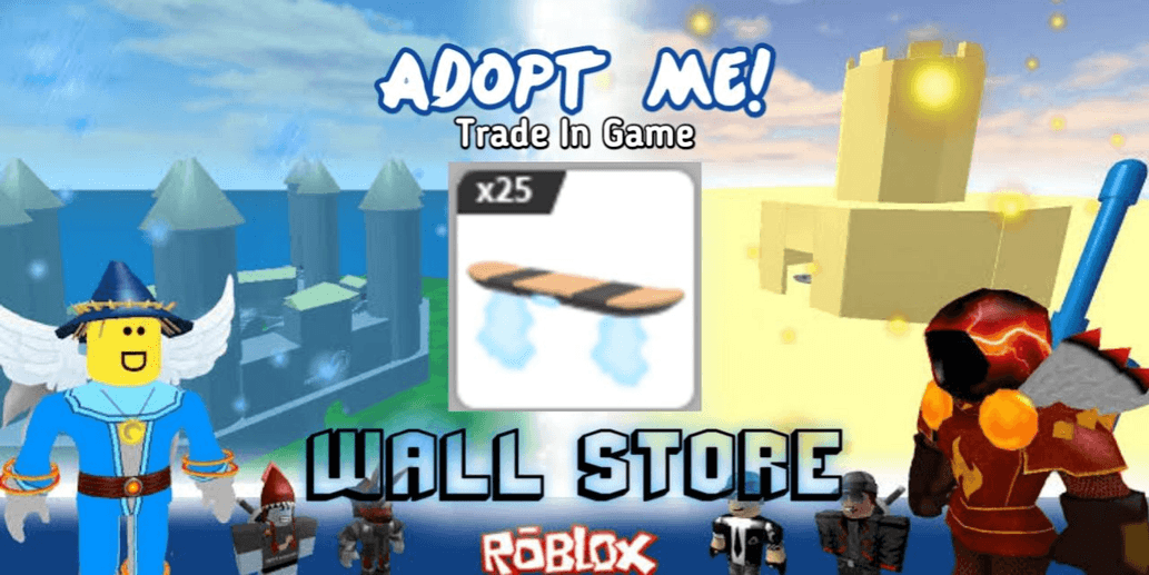 Product Showcase