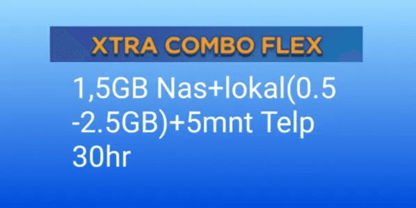 Data Combo Flex S 1.5GB (30Hari)