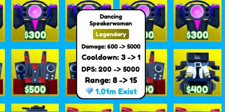 Gambar Product Dancing Speakerwoman - Toilet Tower Defense