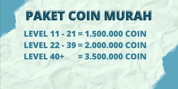 Gambar Product PAKET COIN SEMUA LEVEL