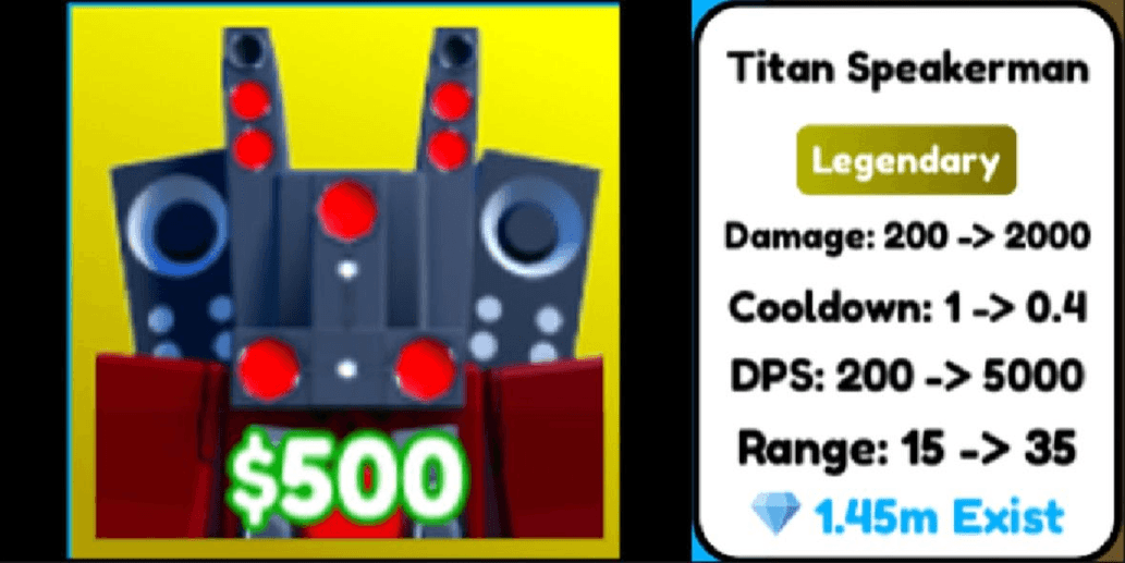 Product Showcase