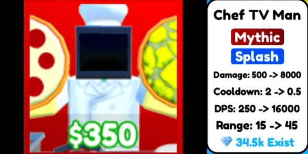Gambar Product CHEF TV MAN - Toilet Tower Defense