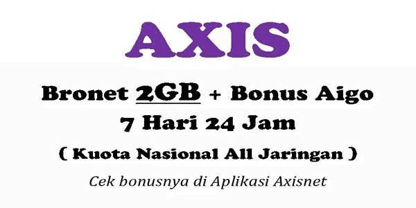 Paket BRONET Kuota 24 Jam 2 GB (7 Hari)
