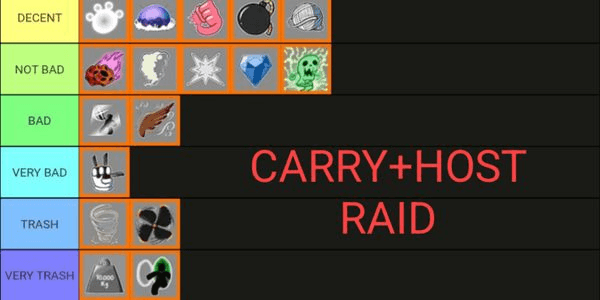 Gambar Product 2x EXP Boosts (24 Jam)