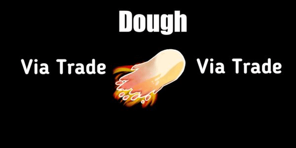 Gambar Product Dough (Elemental)