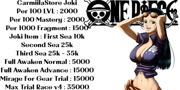 Gambar Product Get Gear for Trial V4 (Pull Lever)