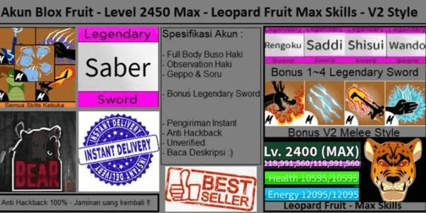Gambar Product Leopard (Beast)