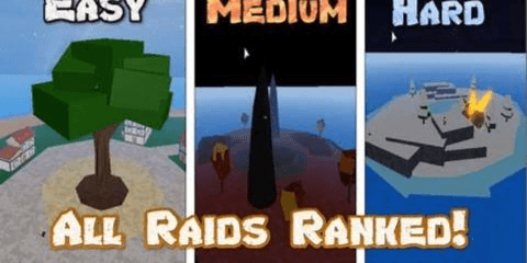 Gambar Product Raid And Fragment