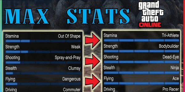 Gambar Product SHARK MAX STATS