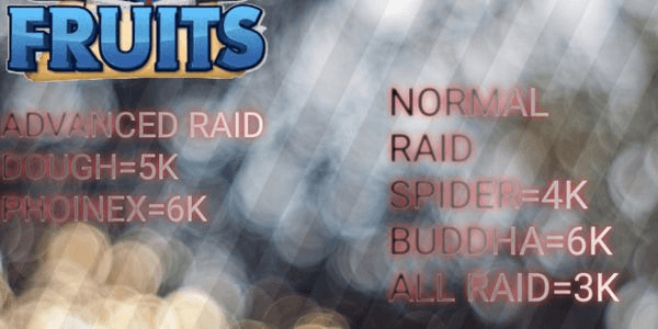 Gambar Product Raid