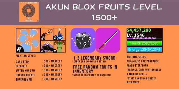 Gambar Product Blox Fruit Account Level 1500 - Superhuman