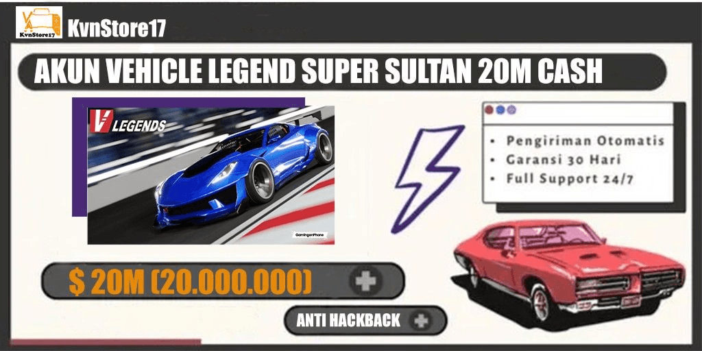 Product Showcase
