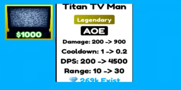 Gambar Product Titan TVMan - Toilet Tower Defense