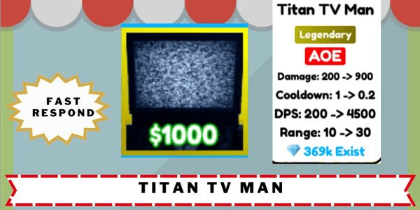 Gambar Product (Legendary) Titan TV Man | Toilet Tower Defense