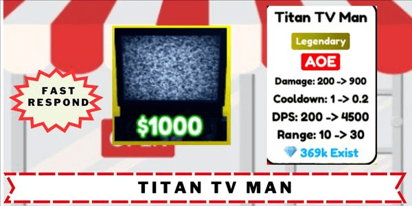 Gambar Product (Legendary) Titan TV Man | Toilet Tower Defense