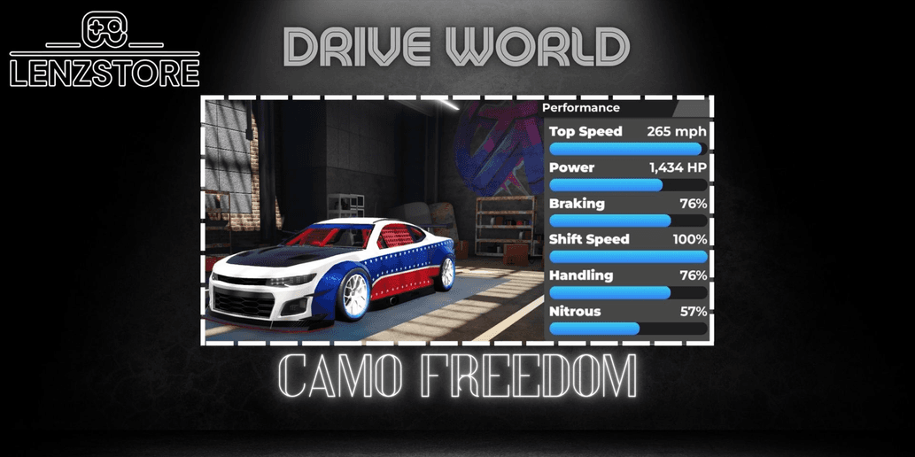 Product Showcase