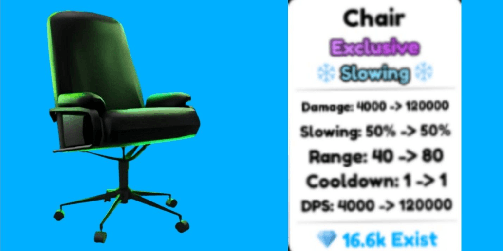 Product Showcase