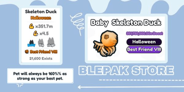 Gambar Product Skeleton Duck (New Pet Halloween) "Best Friend 8"