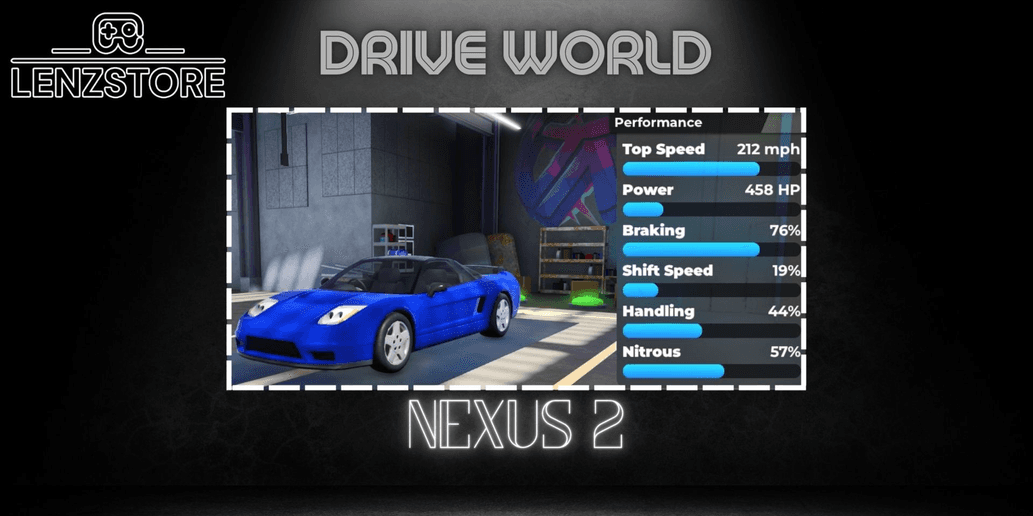 Product Showcase