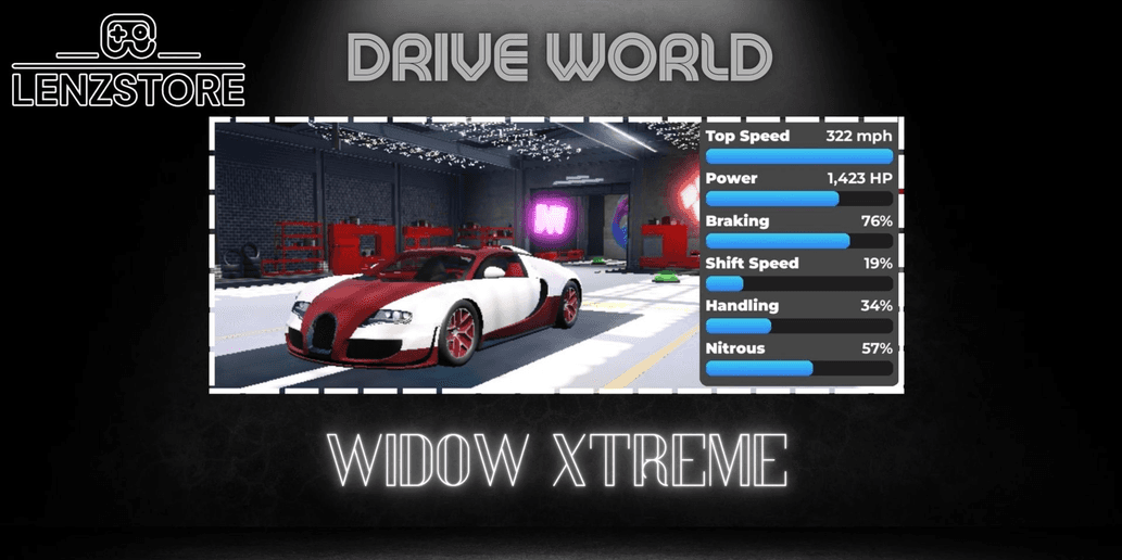 Product Showcase