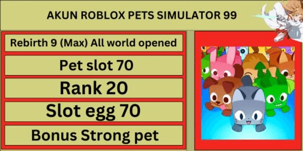 Gambar Product Akun Pet Simulator 99 - Rebirth 9 - Rank 20