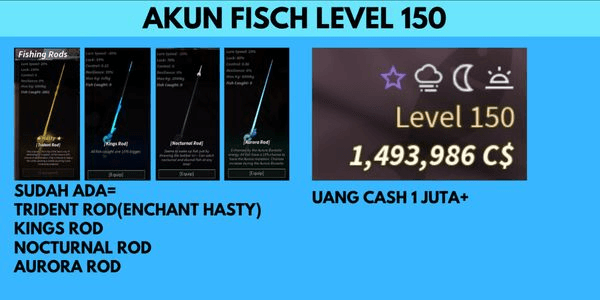 Gambar Product FISCH ACCOUNT LEVEL 150[TRIDENT ROD(ENCHANT HASTY)+AURORA ROD+KINGS ROD] + 1M+ CASH