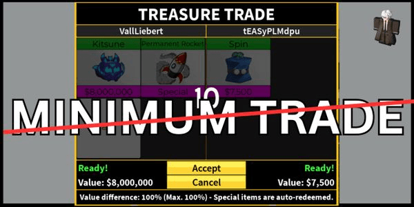 Gambar Product AVOID MINIMUM TRADE (only VallBloxshop)