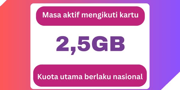 Gambar Product AON 2 GB