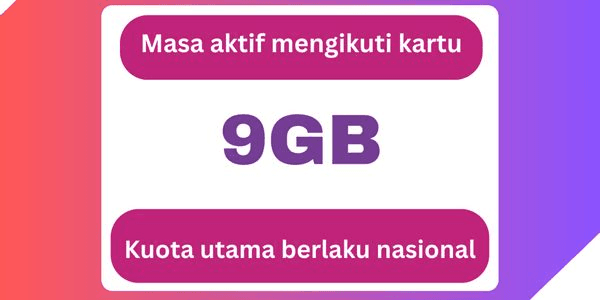 Gambar Product AON 8Gb
