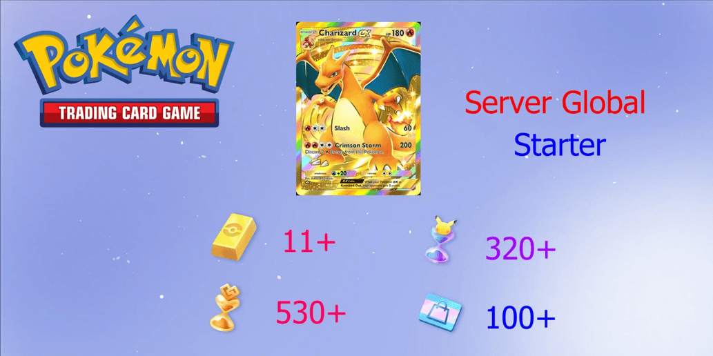 Product Showcase