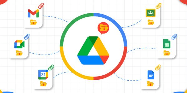 Gambar Product Google Drive Premium Storage