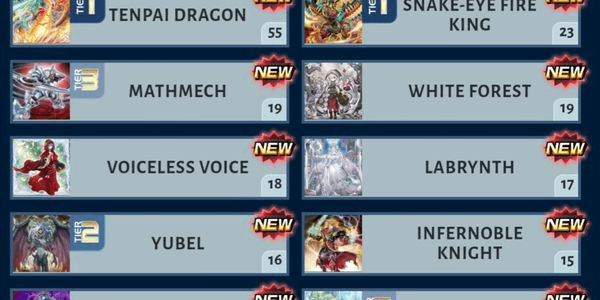 Gambar Product Yugioh Master Duel Deck Builder [1 Deck]