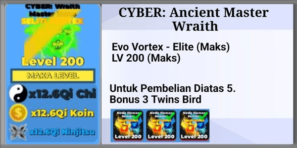 Gambar Product CYBER: Ancient Master Wraith